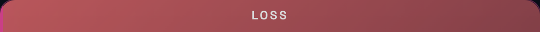 A completed trade card with its win/loss result banner
