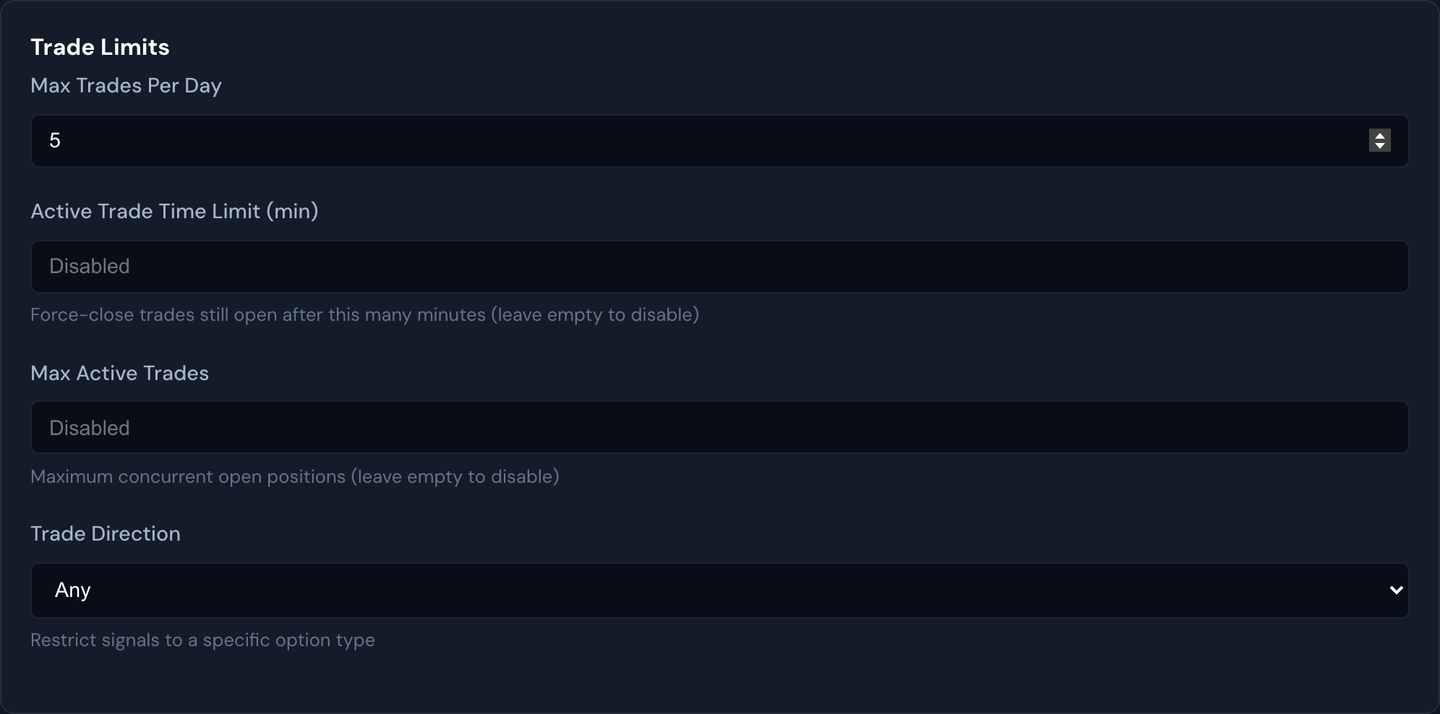 The Trade Limits section — contract-cost bounds, trades per day, and direction filter