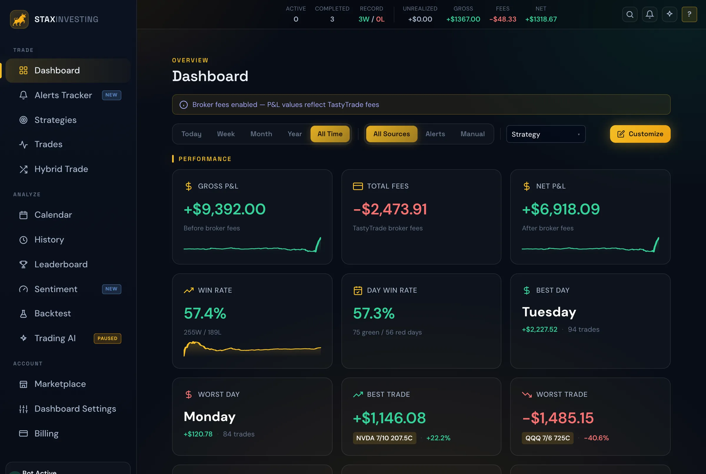 The live STAX automation dashboard — every position, signal, and dollar of P/L in real time